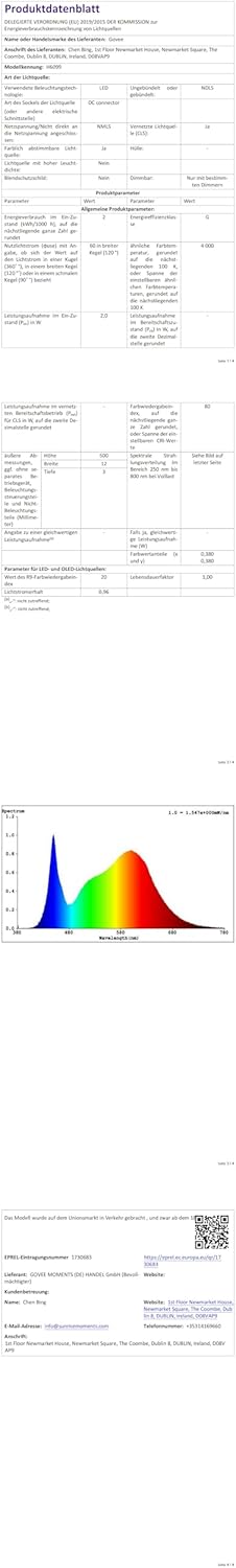 Govee TV Backlight 3 Lite с Fish-Eye функция, 4 цвята - Image 10