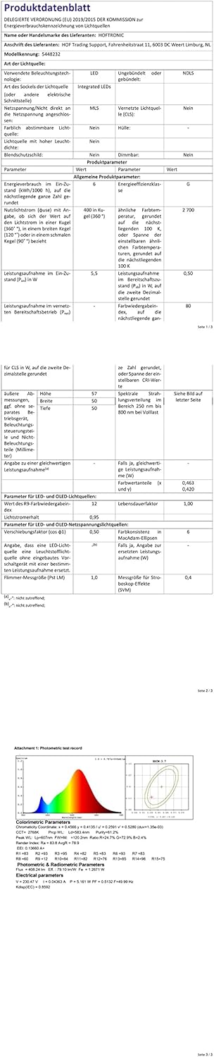 HOFTRONIC - 10 интелигентни LED спот лампи GU10 - Image 10