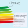 Инфрачервен стенен нагревател Könighaus 600W - Image 2