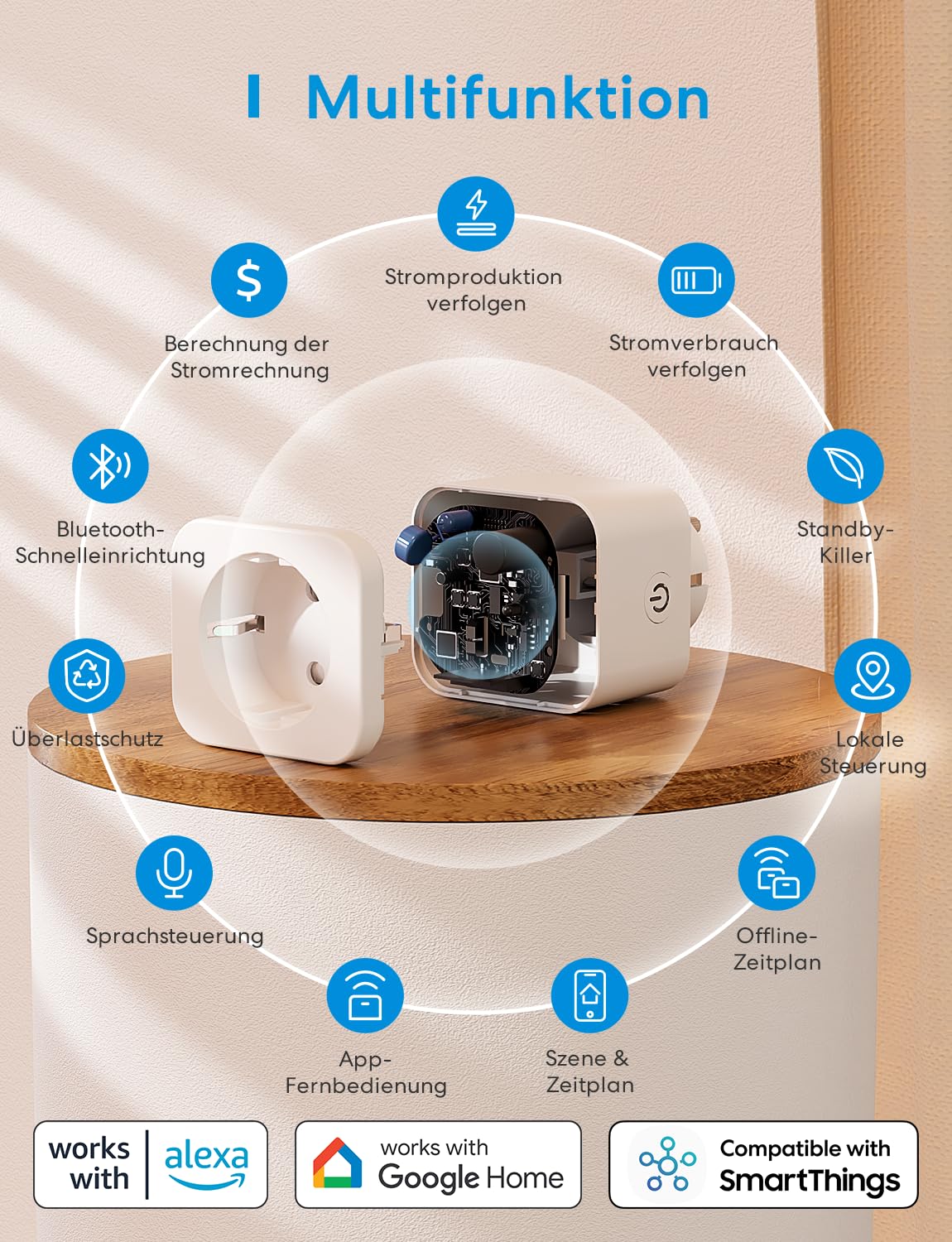 Интелигентен WiFi контакт Meross с измерване на ток - Image 2