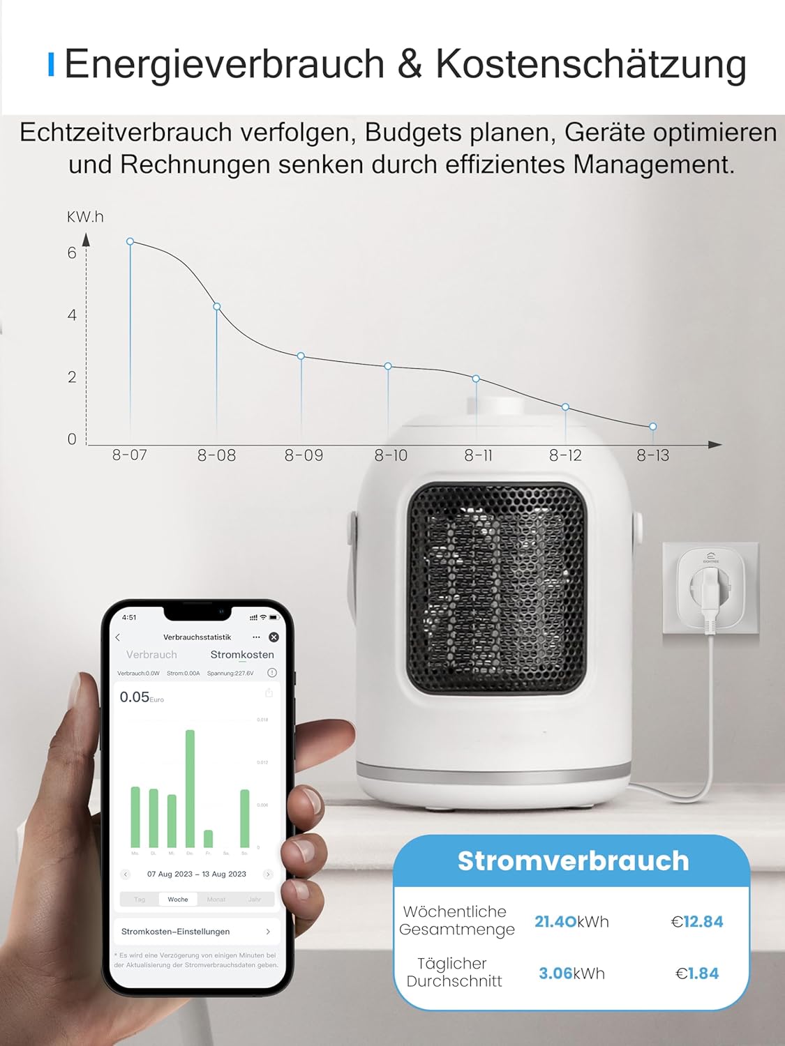 WiFi Smart Socket with Alexa Compatibility - Image 3