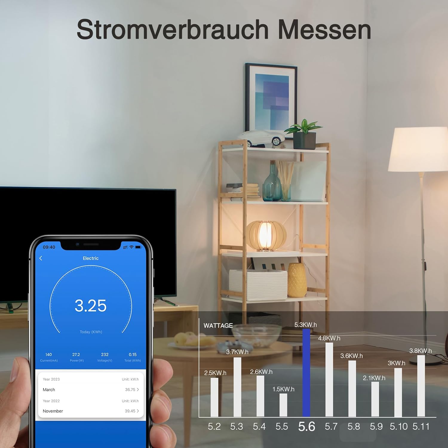 GHome Smart WiFi Socket with Energy Monitoring - Image 3