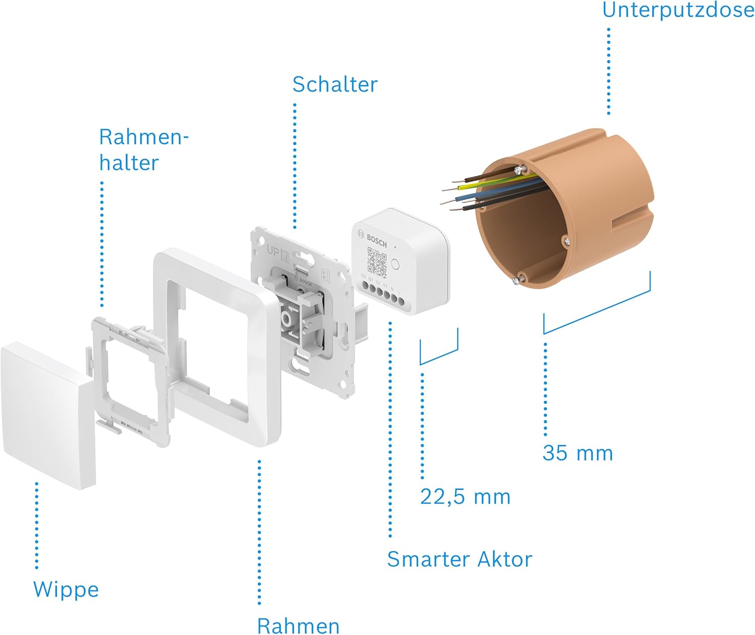 Умен стенен ключ Bosch за интелигентни изпълнители - Image 5