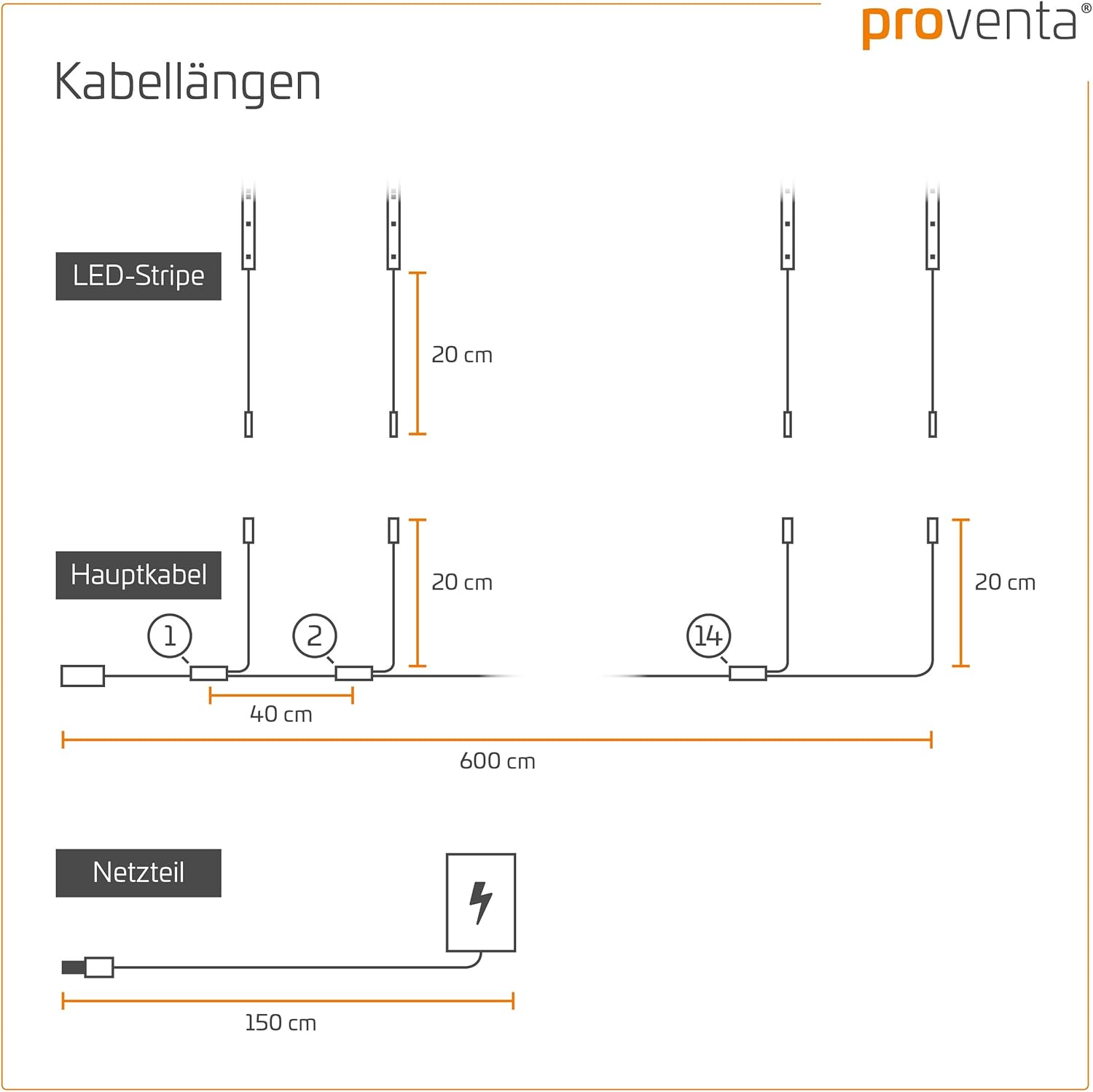 LED стълбищно осветление Proventa комплект - Image 6