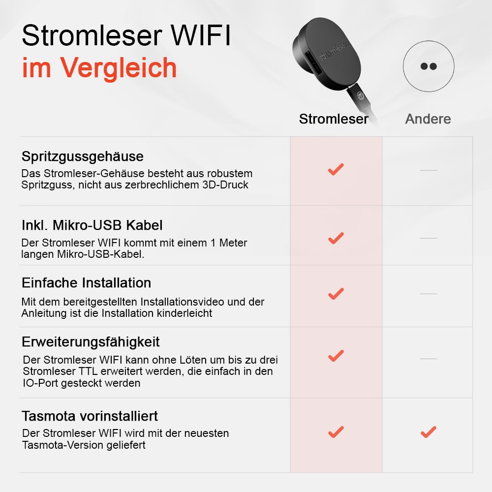 Stromleser WiFi Smart Meter - Умен избор за дома - Image 6