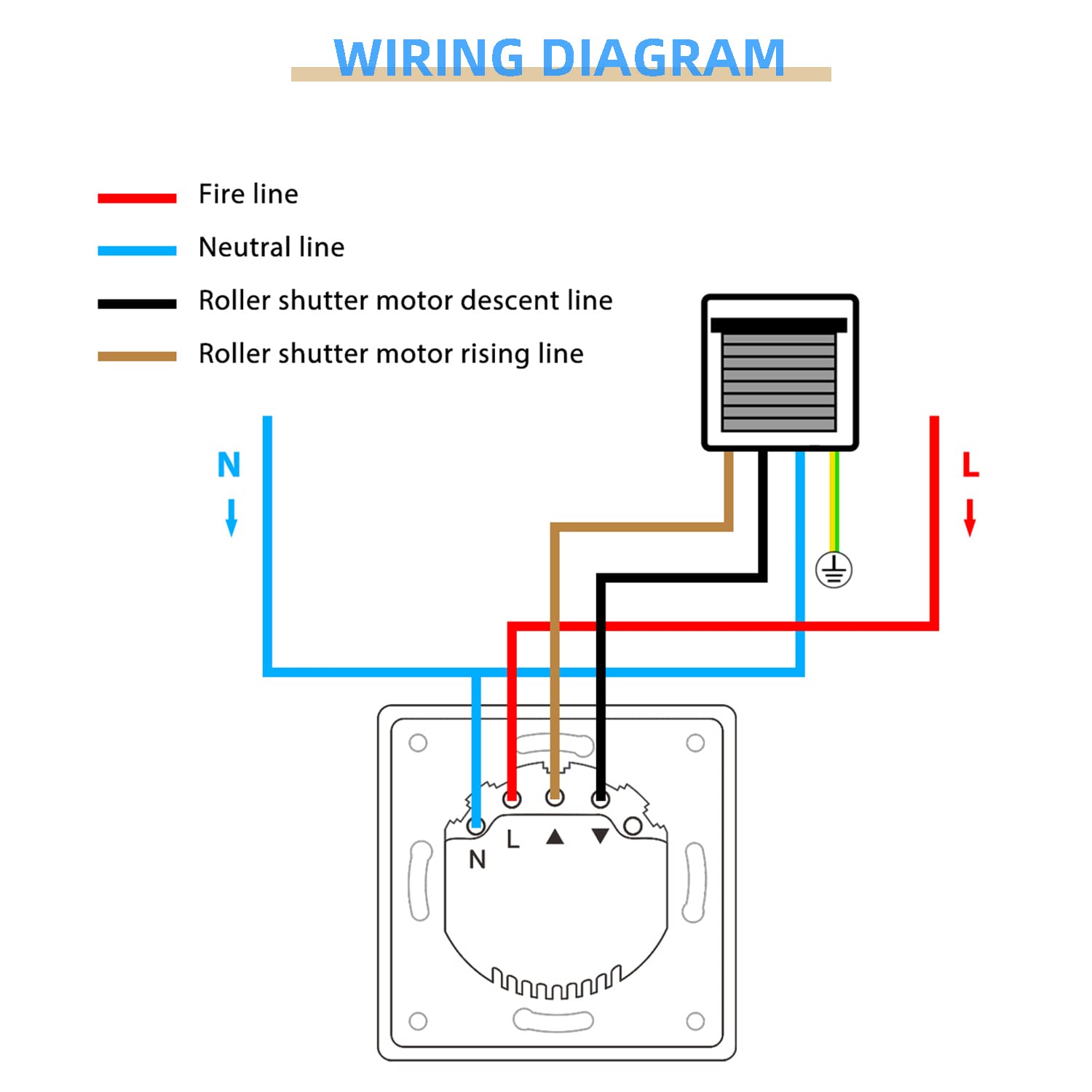 CURRYSMARTER WLAN Превключвател за щори - 6-то поколение - Image 6