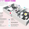 Управлявайте дома си с Telekom SmartHome Base 2 - Image 6