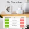 Интелигентен WiFi контакт GHome, 16A, пакет от 4 броя - Image 6