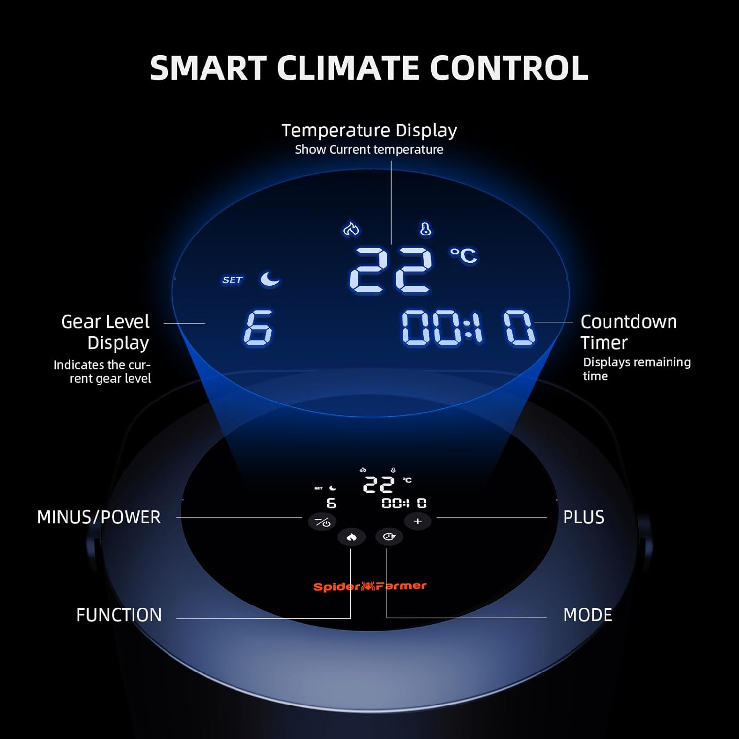 Spider Farmer Heater with Intelligent Control - Image 7