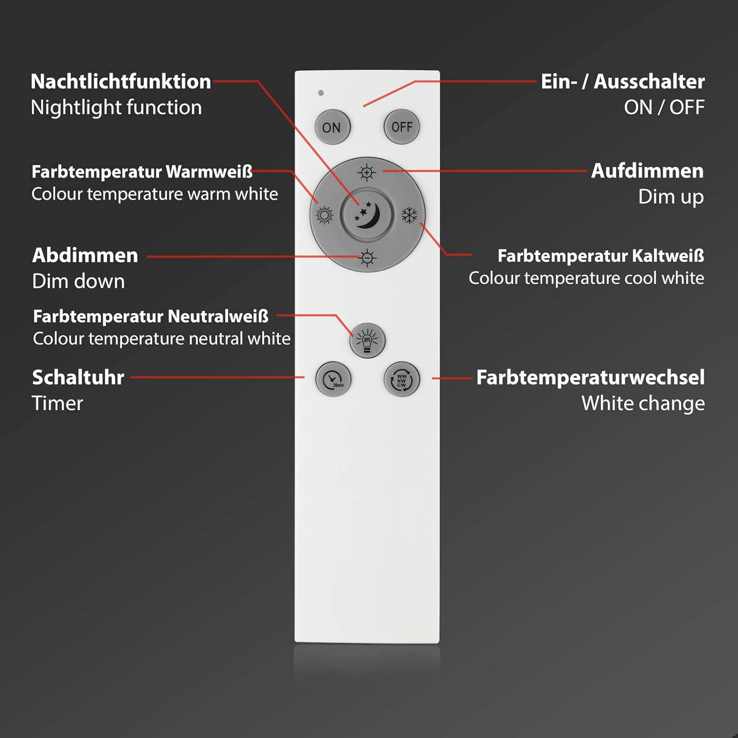 Умен LED панел BRILONER, съвместим с Alexa - Image 8