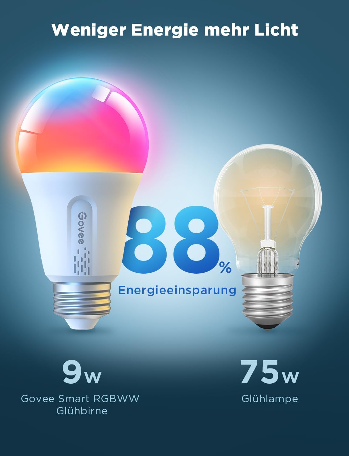 Govee Smart LED крушка E27 с 16 милиона цвята - Image 8