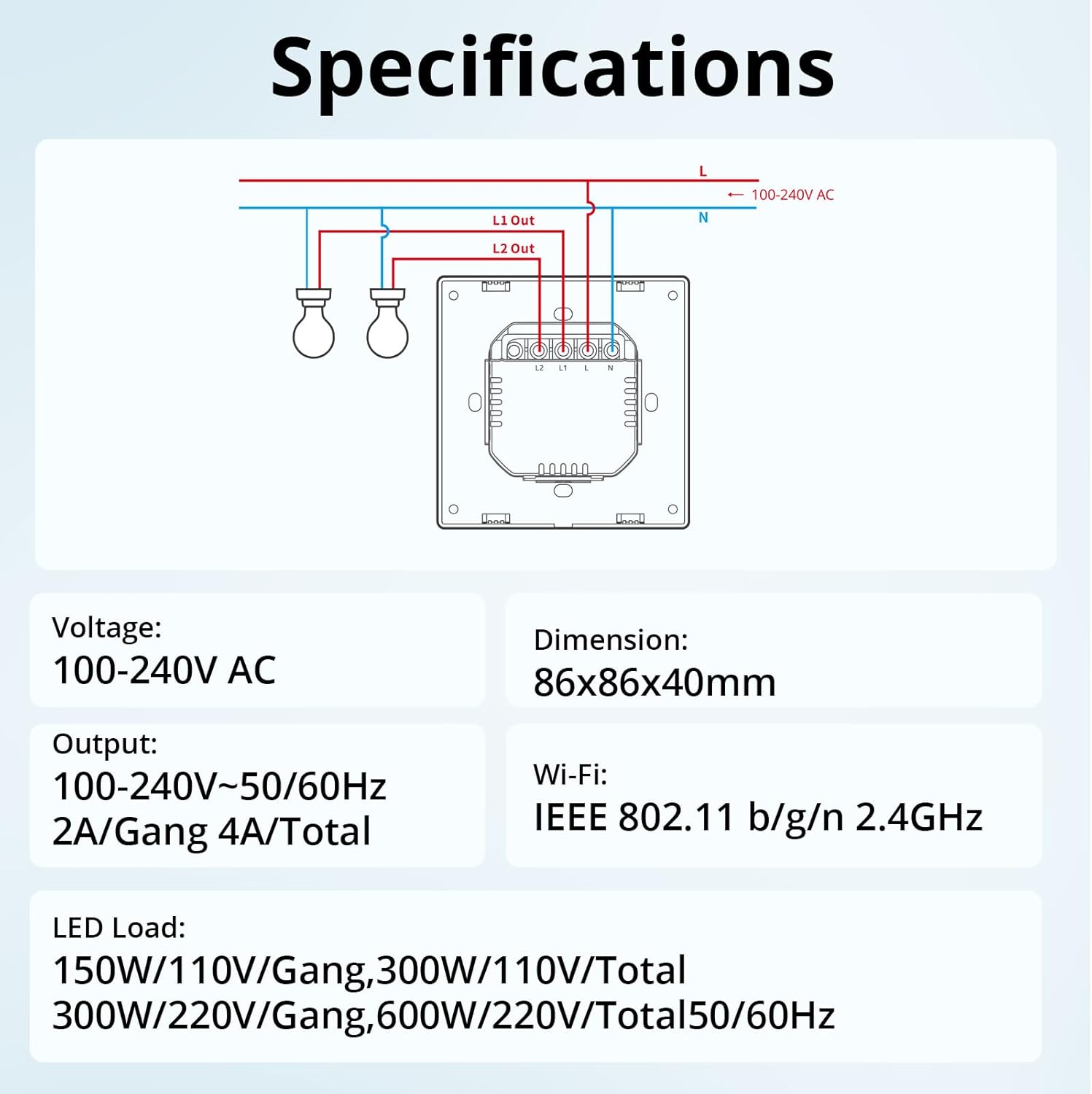 SONOFF NSPanel: Интелигентен WiFi контролен панел - Image 9