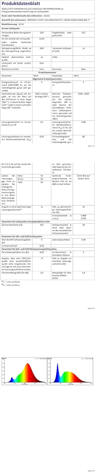 Антела Смарт LED Крушка GU10 4.5W RGB и Димируема - Image 9